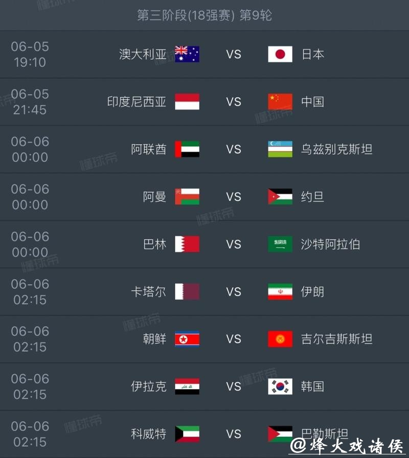 2026世界杯外围:球队晋级形势全面解析 2026世界杯外围:球队晋级形势全面解析