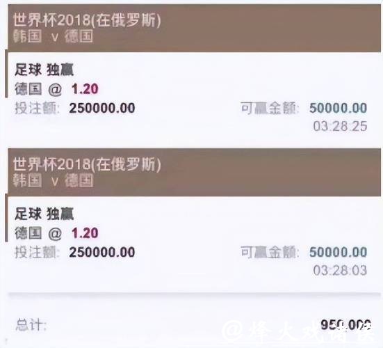 世界杯下注APP,解锁赛事投注模式 世界杯下注APP,解锁赛事投注模式