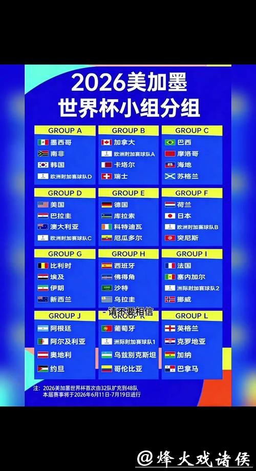 从零开始了解2026世界杯投注规则