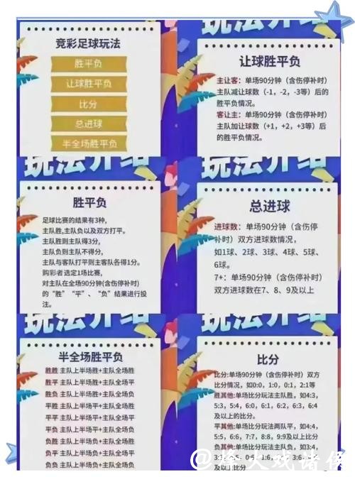 世界杯竞彩投注组合：多元化的策略应用