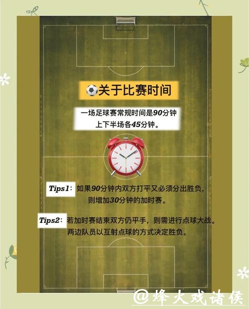 2026世界杯投注规则：经典案例与成功投注经验